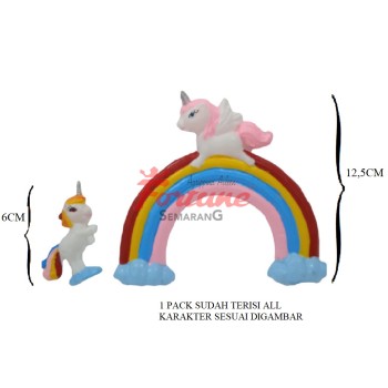 M UNICORN PELANGI (2) U20 NP