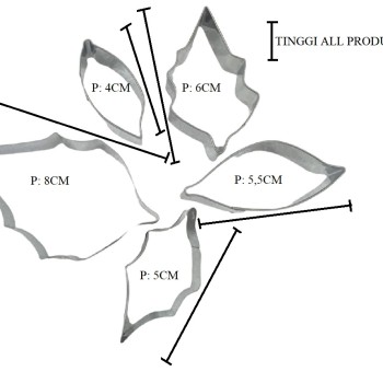 CUTTER SETYABONI S-5