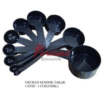 SENDOK TAKAR S10