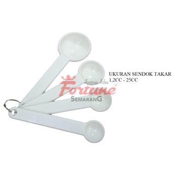 SN 4691 MEAS CUP 4PCS PLASTIK