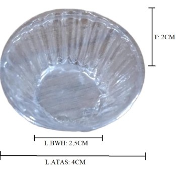 MIKA CUP ROTI KCL @100 NP